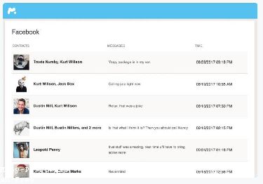 Mspy Kontrol Paneli Giriş