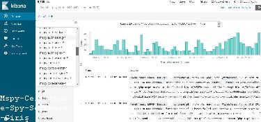 Mspy 5.7.1 Yüklleme