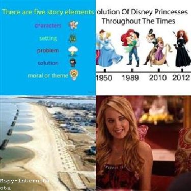 Mspy Nasıl Kullanılır Iphone