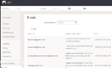 Telefonumda Mspy Yüklümü Nasıl Anlarım