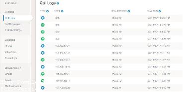 Mspy Full Indir Bedava