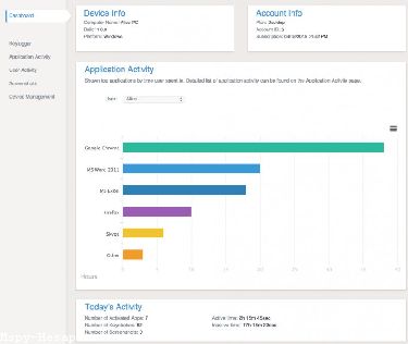Mspy Whatsapp Ayarları
