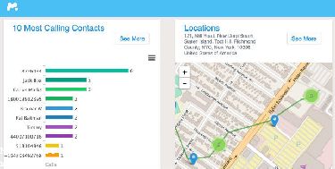 Mspy ücretsiz Full Indir