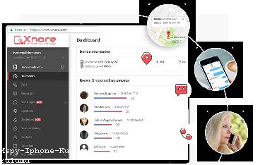 Mspy Casus Nasıl Satın Alınır