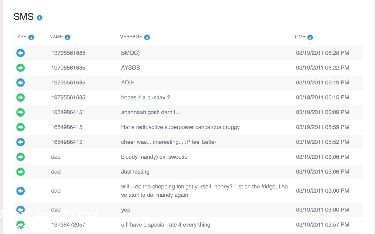 Telefonumda Mspy Var Mı Iphone